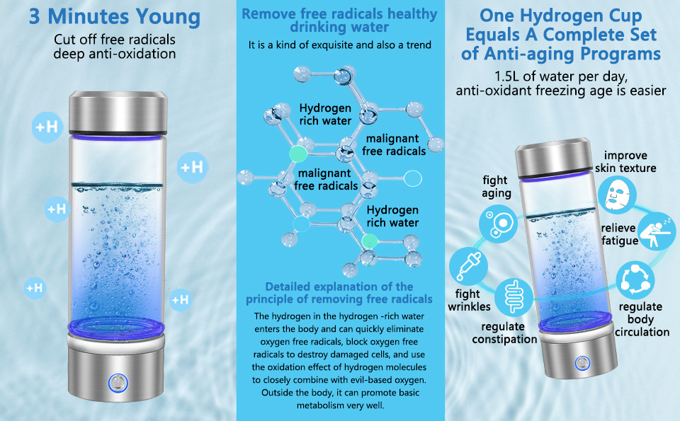 Hydrogen Water Bottle